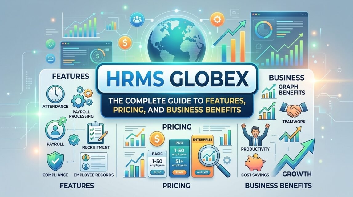 HRMS Globex: The Complete Guide to Features, Pricing, and Business Benefits